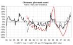 La hausse du chômage s’accentue en juillet